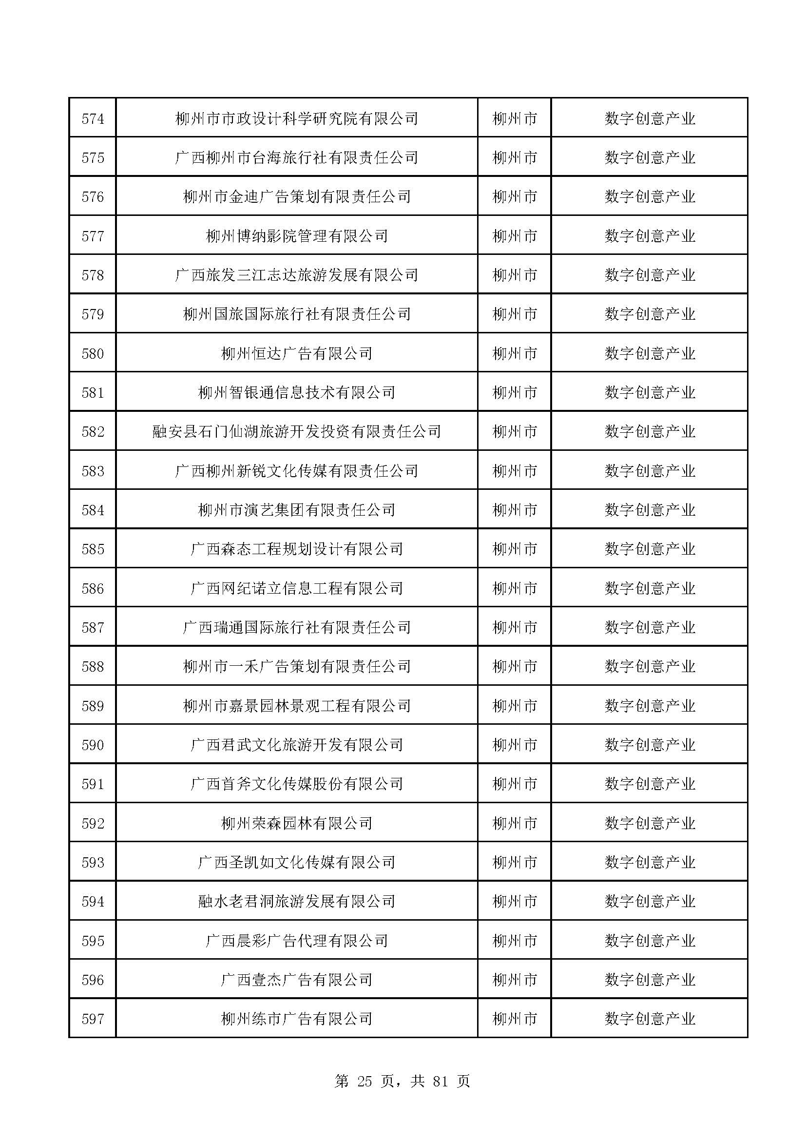广西计划重点培育千亿级企业,广西重点支持企业名单