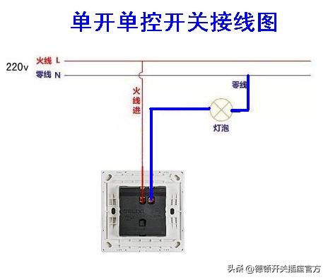 单开双控和两开单控区别,二开单控和双开单控的区别