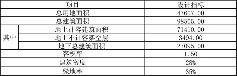 绿城小高层高端项目,杭州转塘绿城之江17年房价