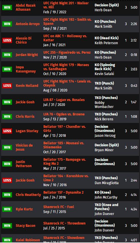 ufconespn42赛前硬核分析,ufcespn11的赛前预测