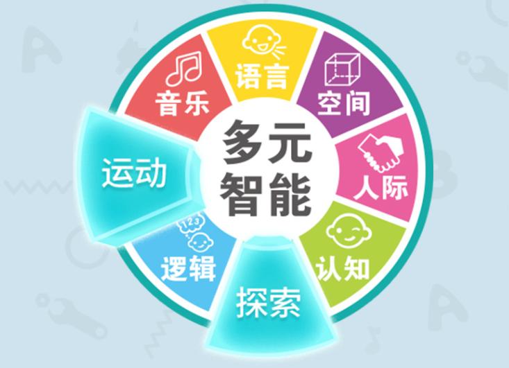 3个月的宝宝早教训练及方法,3个月宝宝如何早教视频教程