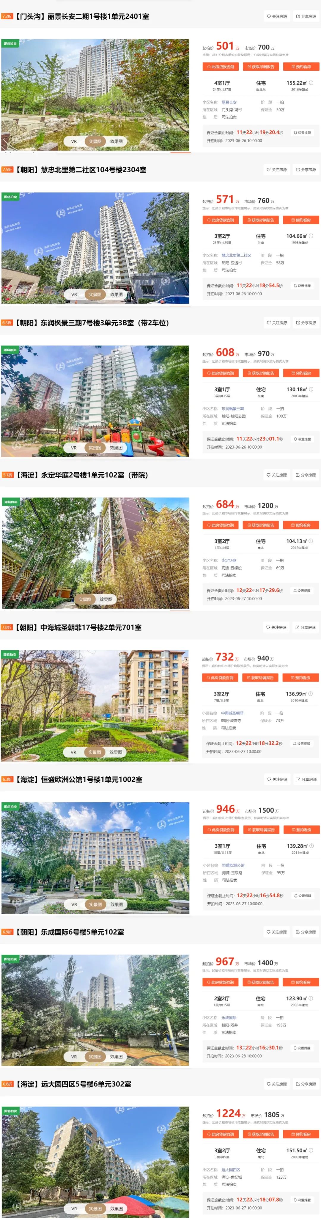 国家公布5月70城房价最新数据,国家统计局3月份70城房价环比