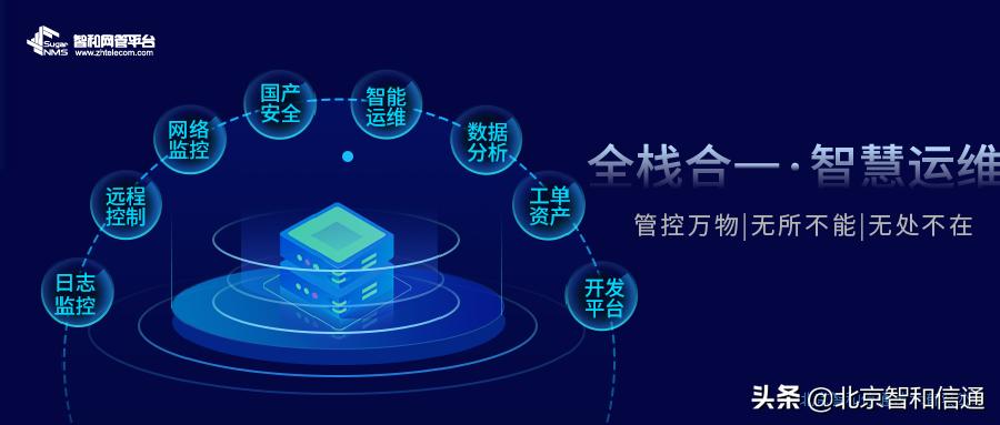 瀹夊叏杩滅▼闅旂杩愮淮,缃戠粶闅旂杩滅▼杩愮淮