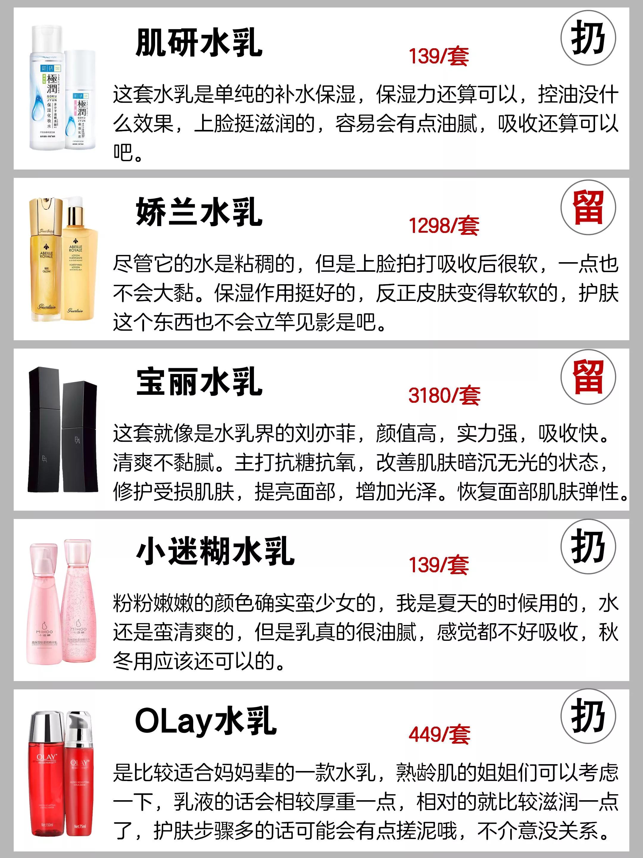 买护肤品去专柜还是代购更划算,买护肤品去美容院还是去实体店