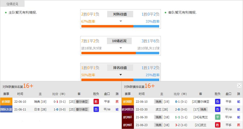 今日竞彩足球推荐实单比分预测,竞彩足球比分预测今日推荐实单