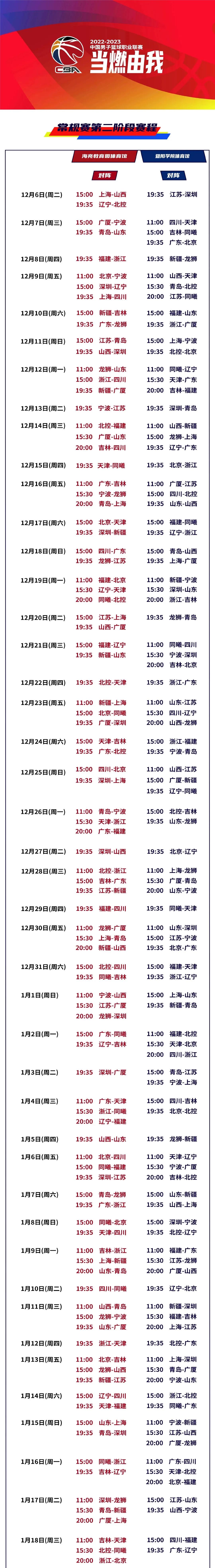 cba第二阶段收官战辽篮对战广东,cba第二阶段辽宁男篮比赛赛程