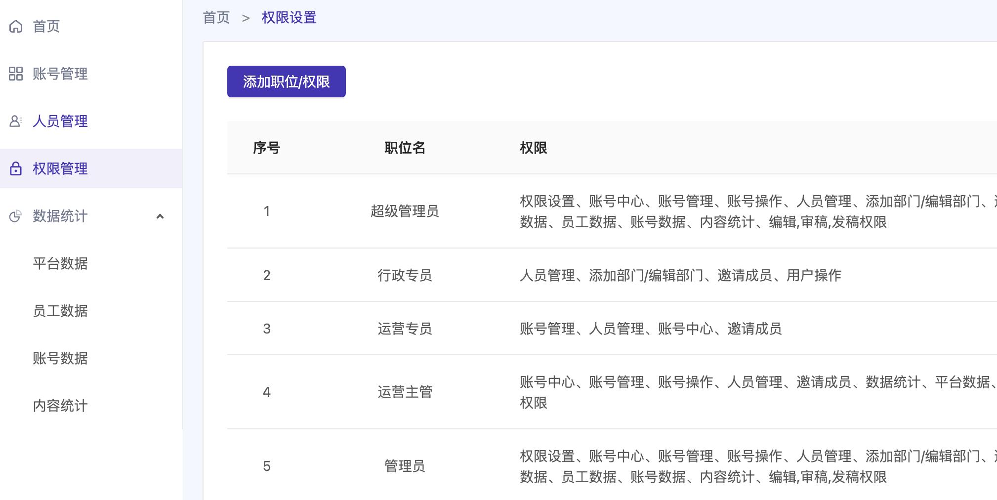蚁小二可以自媒体平台一键发布吗,自媒体平台文章群发