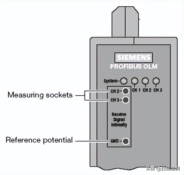 一文读懂电磁波,一文读懂无线充电技术