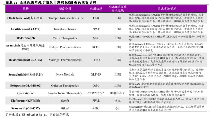 另类卖水！手握稀缺技术的肝病领域隐形冠军，出海吊打众多同行