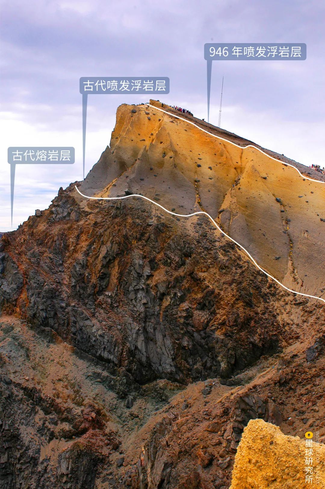 圣山龙脉,龙脉圣地黄帝陵