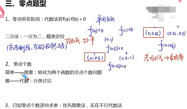 高一数学函数零点题解题技巧,高一数学函数的零点与方程的解题