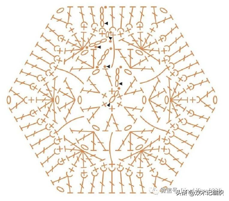钩编简单六边形图解,钩编花样图案大全
