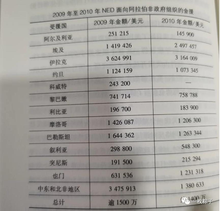 ip属地能关嘛,ip属地是开了位置才会显示吗