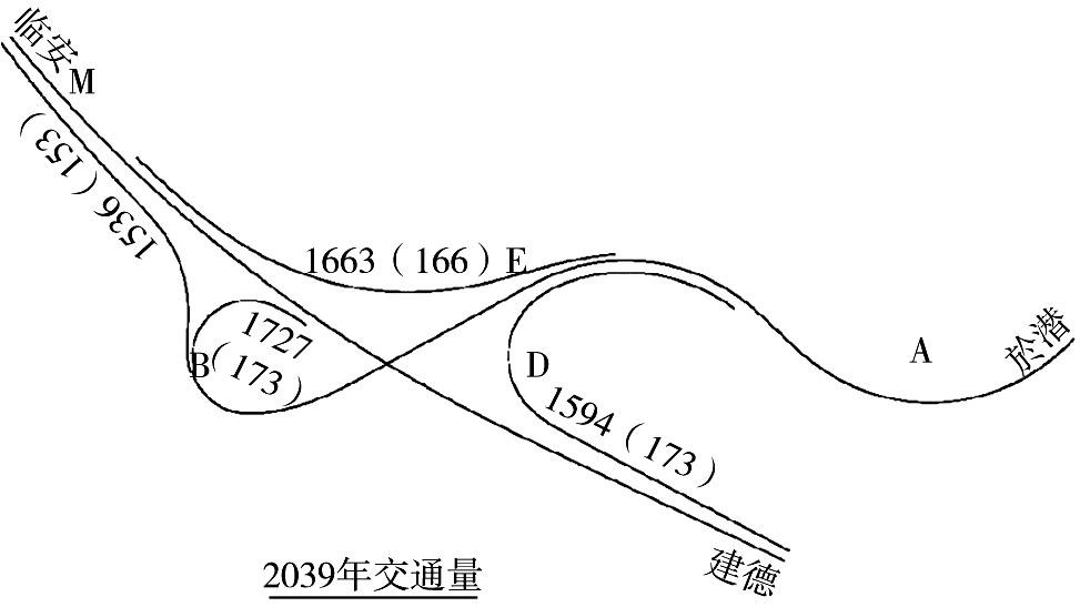 於潜分离式立交桥,於潜交通规划