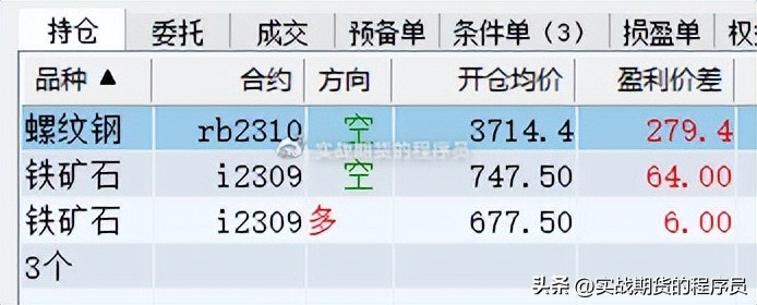 【微博存档】2023.5.24螺纹钢RB2310夜盘盘后