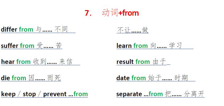 背这100个常用英语短语,100组英语短语分类汇总实用必备