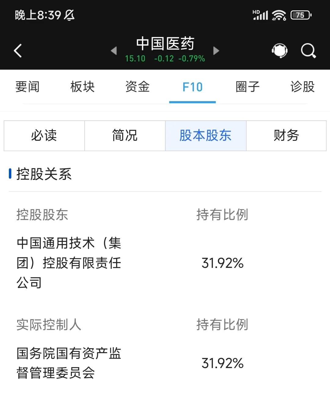 化学制药原材料龙头,中国中药原材料龙头是谁