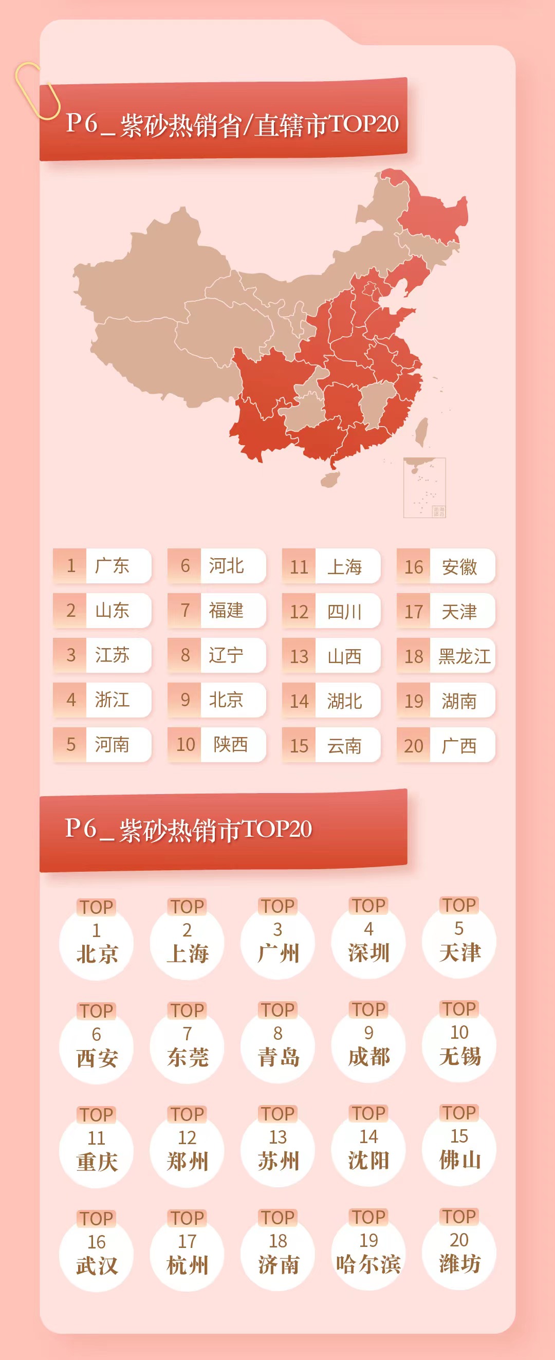 紫砂壶一年卖100亿是真的吗,真正的紫砂壶最便宜的多少钱