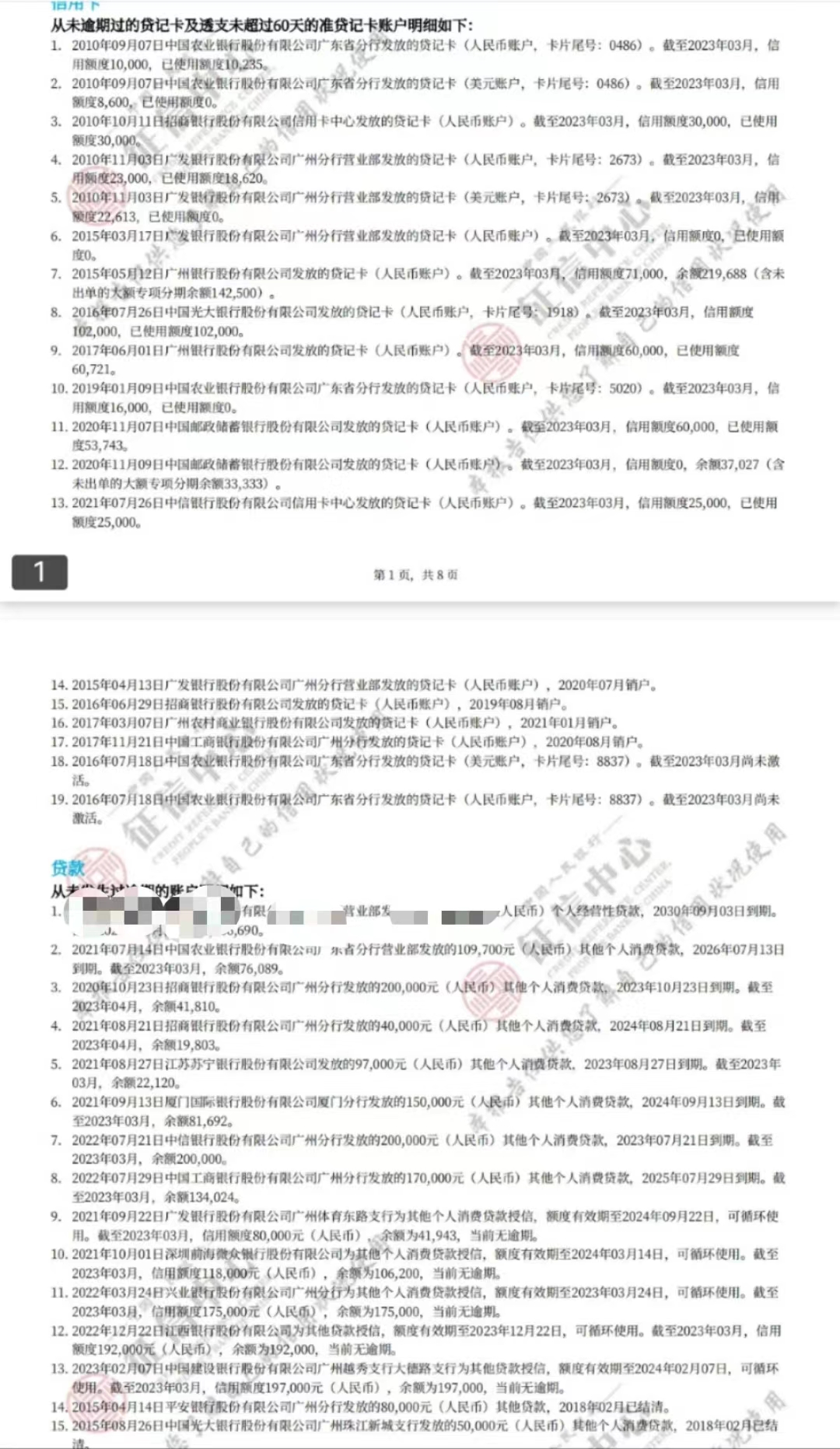负债高还能做公积金信用贷吗？