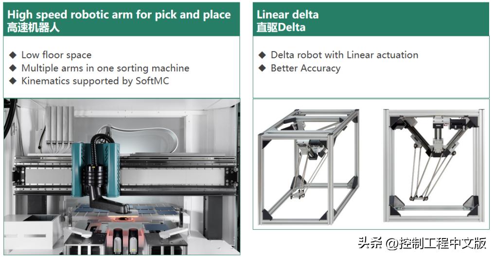 高创传动2024,高创伺服直驱电机