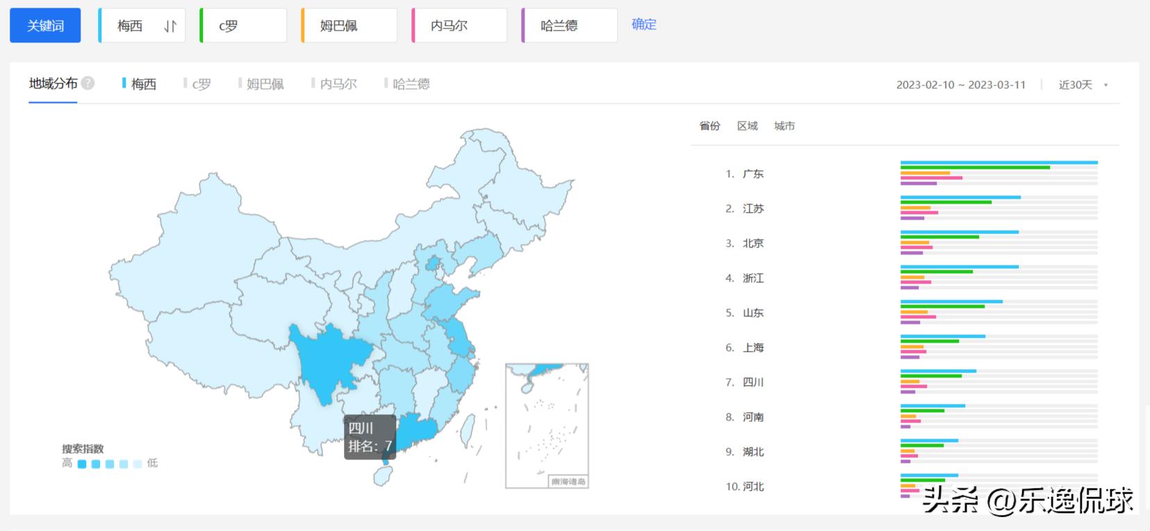 梅西c罗哈兰德姆巴佩内马尔,梅西姆巴佩内马尔c罗哈兰德
