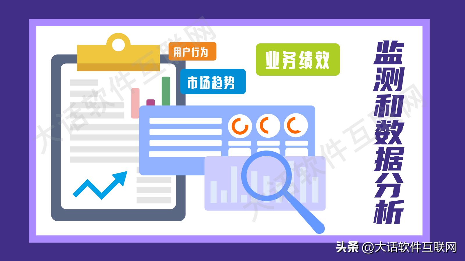 互联网加实体创业项目有什么,大学生互联网100个创业项目