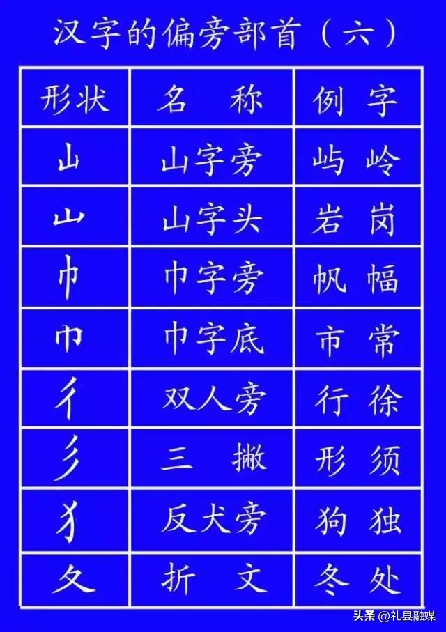 最新标准汉字笔顺,笔顺的规范讲解