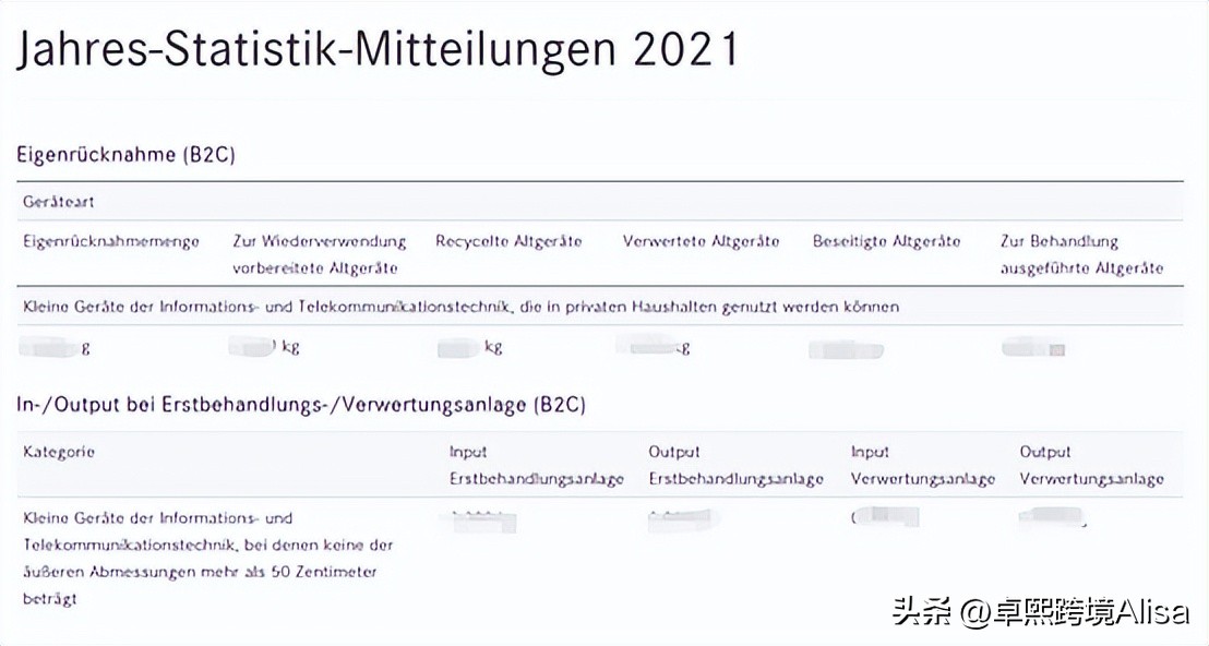 德国weee最新要求,德国weee要怎么申报
