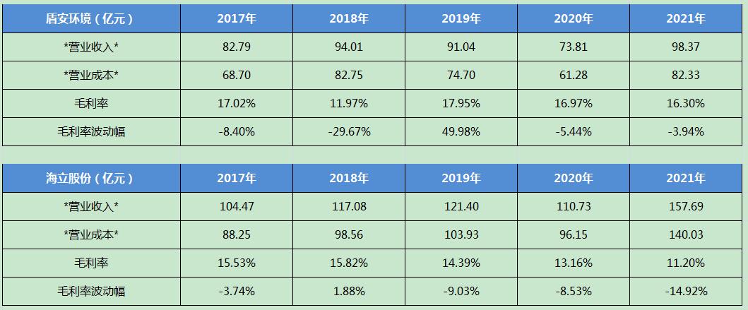 三花智控是做什么产品,三花智控值得买吗
