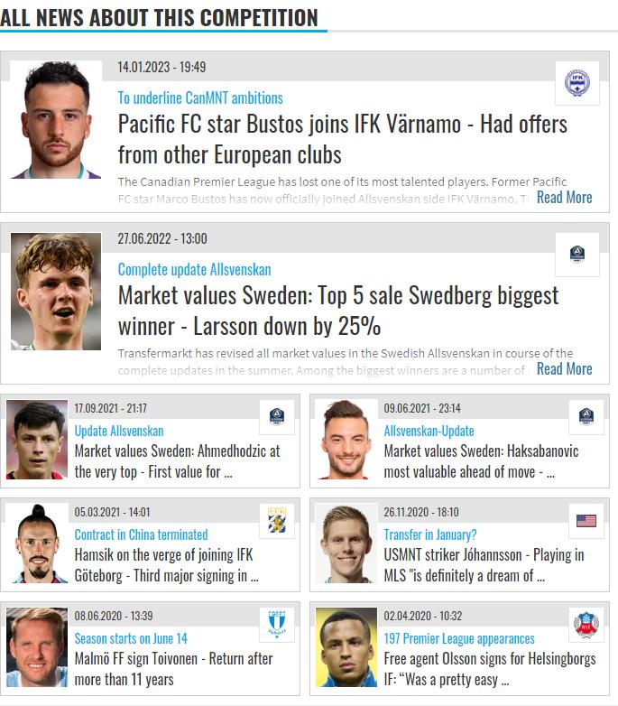 瑞典超级联赛为什么不引入var,2019瑞典足球超级联赛分析