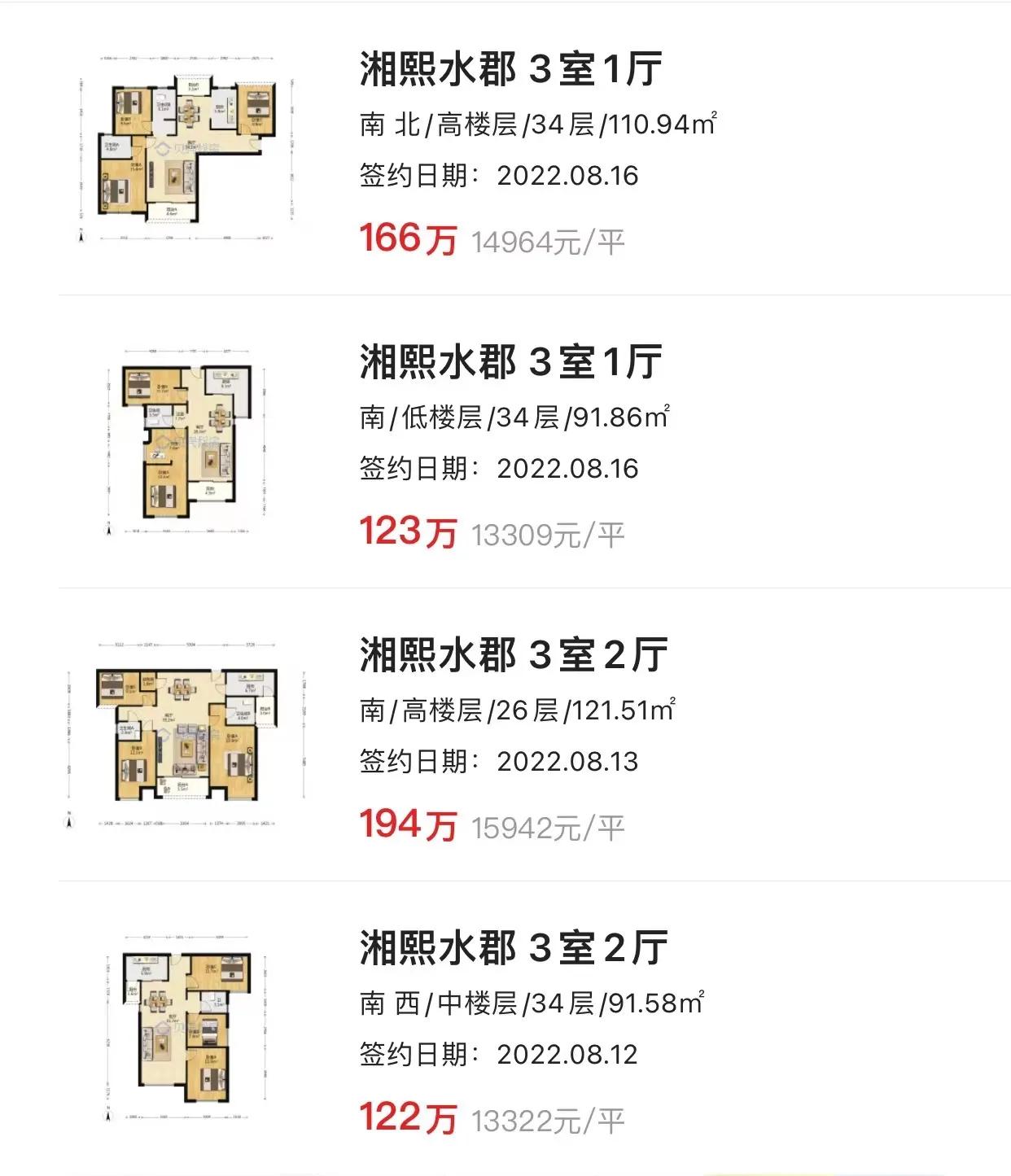 长沙洋湖板块位置,长沙洋湖板块优缺点