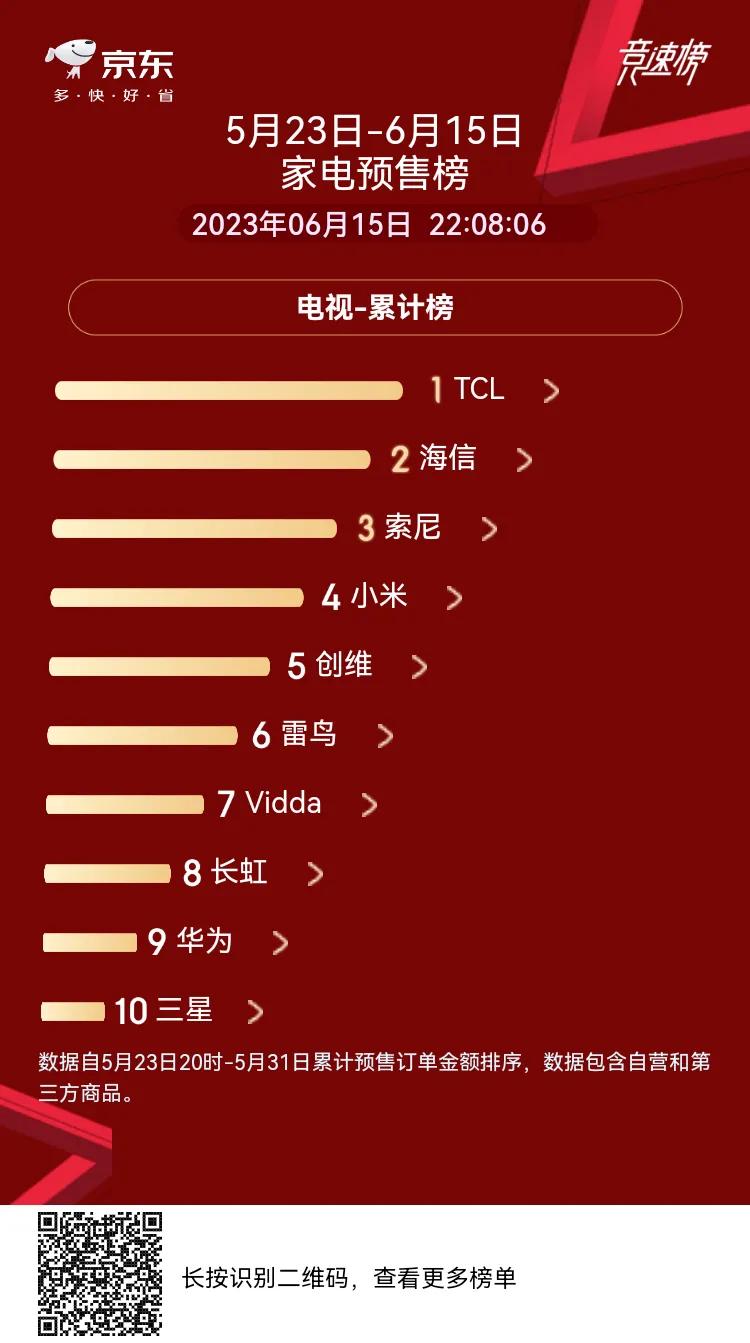 q10h旗舰miniled电视75寸一图看懂,q10h电视实测