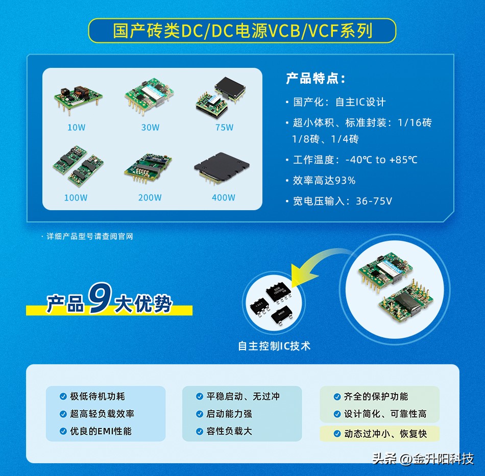 通信设备电源芯片,国产数字通信电源