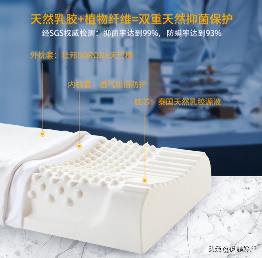 推荐睡眠产品,睡得少睡得沉都很聪明