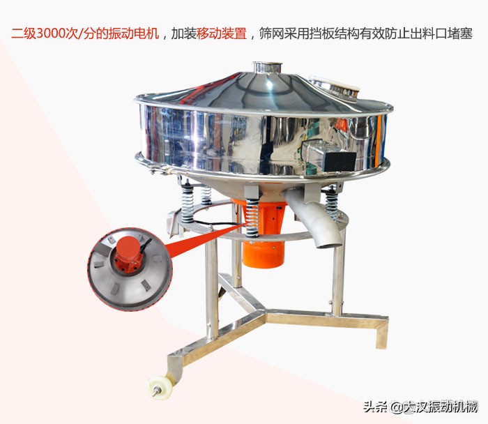 圆形振动筛十种常见问题,标准式振动筛介绍