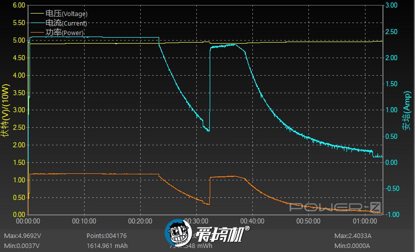 insta360影石x3全景相机续航,影石insta360拇指相机续航测评