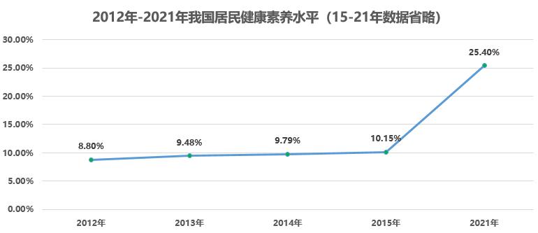 2022考研英语二真题答案,2023自考英语二真题试卷