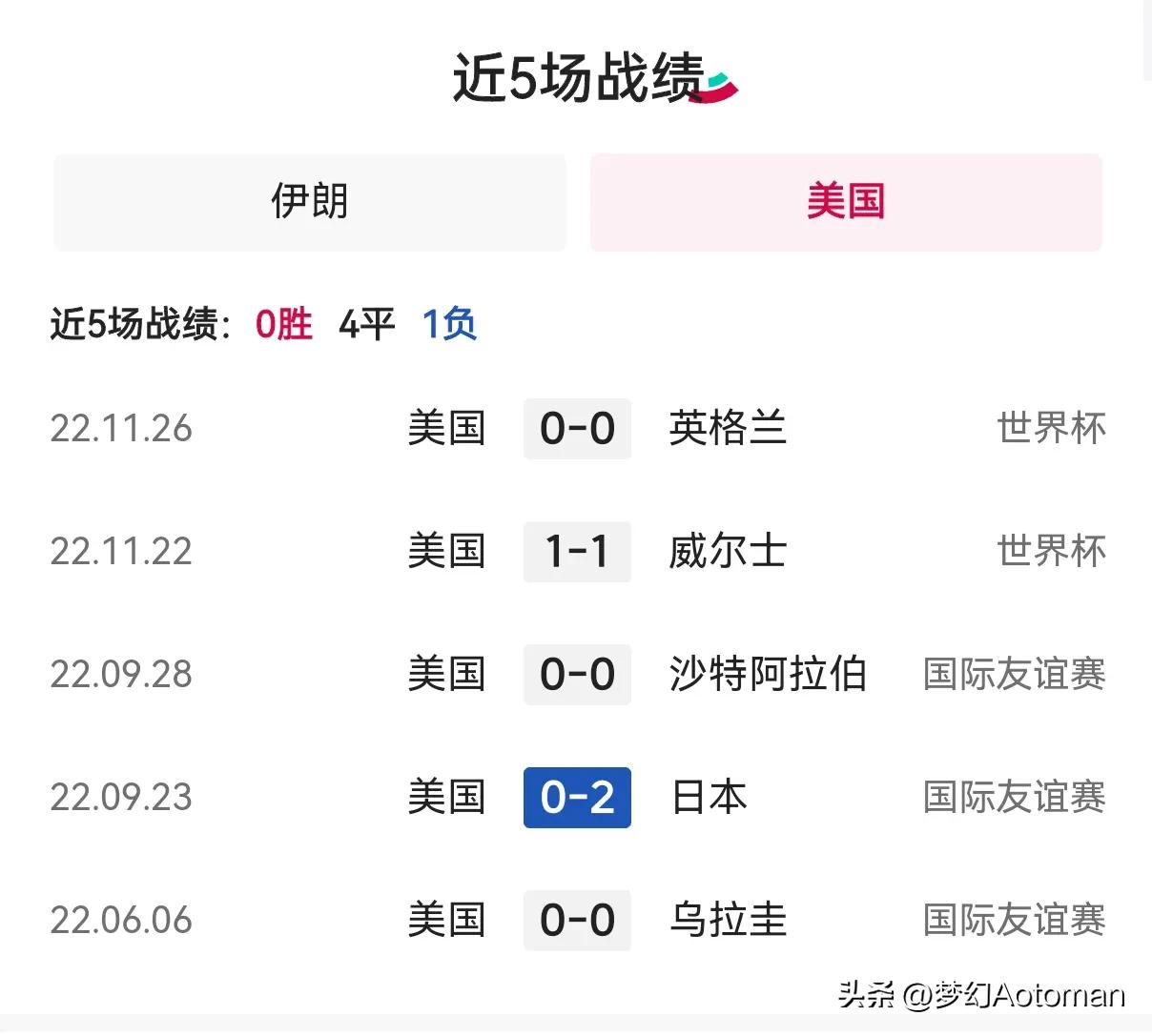 伊朗对战美国世界杯生死局,伊朗对美国世界杯裁判是谁