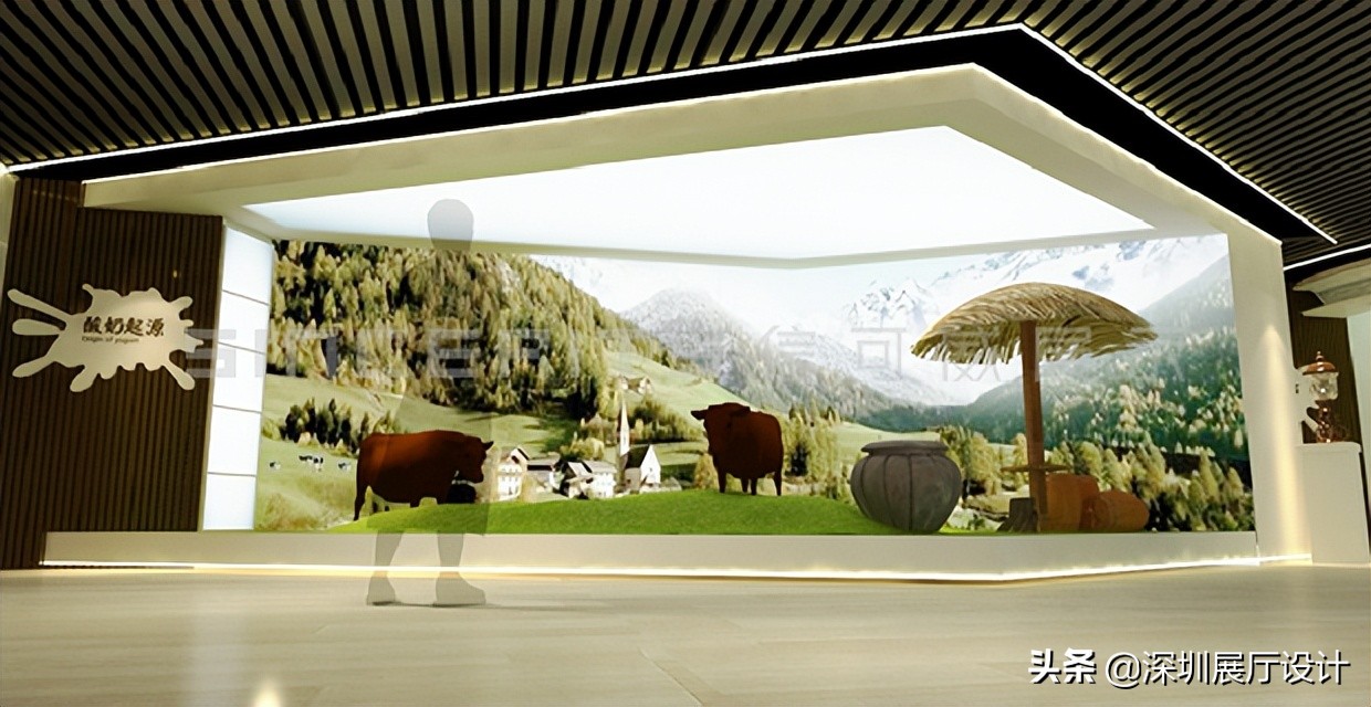 如何做好企业展厅策划设计方案,科技园展厅策划方案