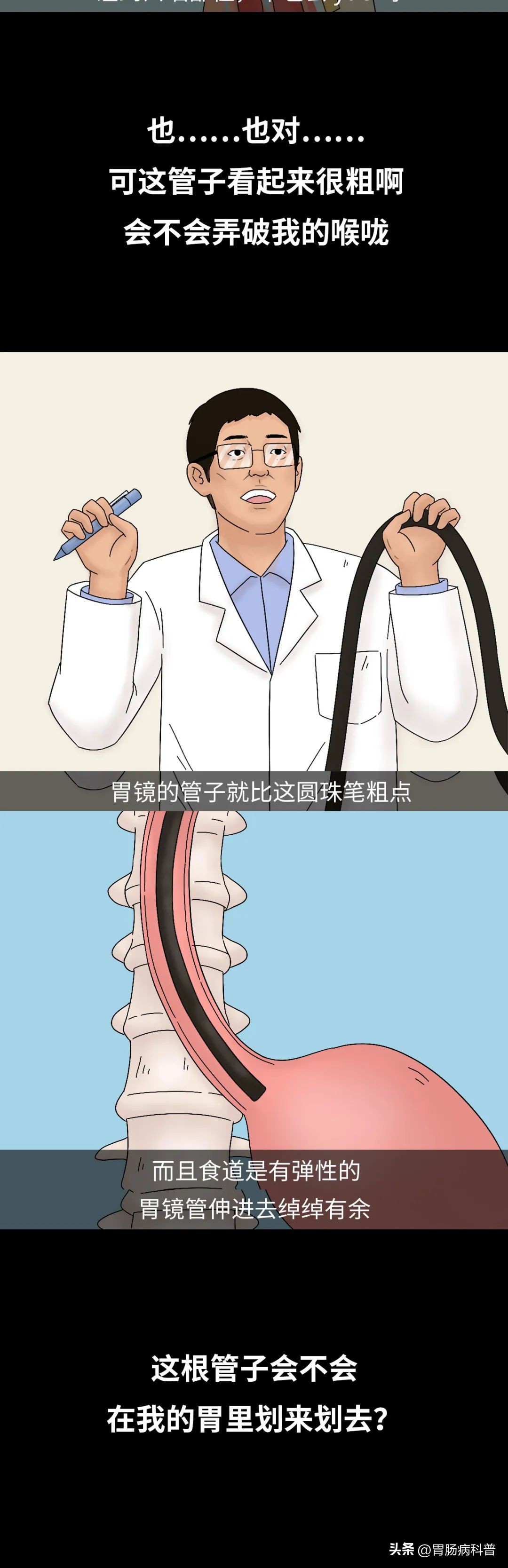 胃镜怎么做的全过程示意图,普通胃镜亲身感受全过程