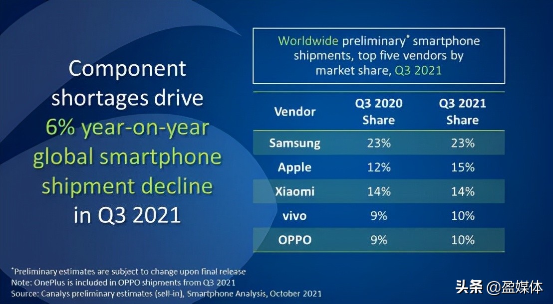 小米新旗舰机为什么那么难抢,小米旗舰机为什么降价那么厉害