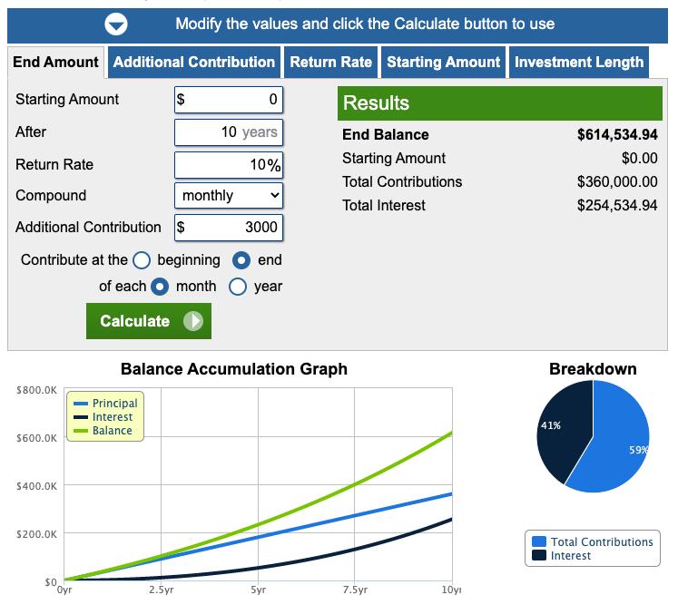 简单赚钱方法17种软件,最实用的赚钱助手