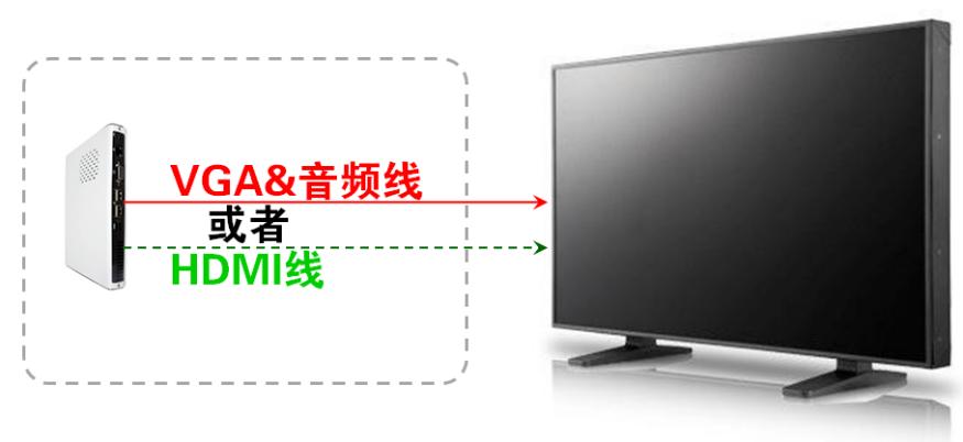 智慧高速公路整体解决方案,高速公路雷视一体机解决方案
