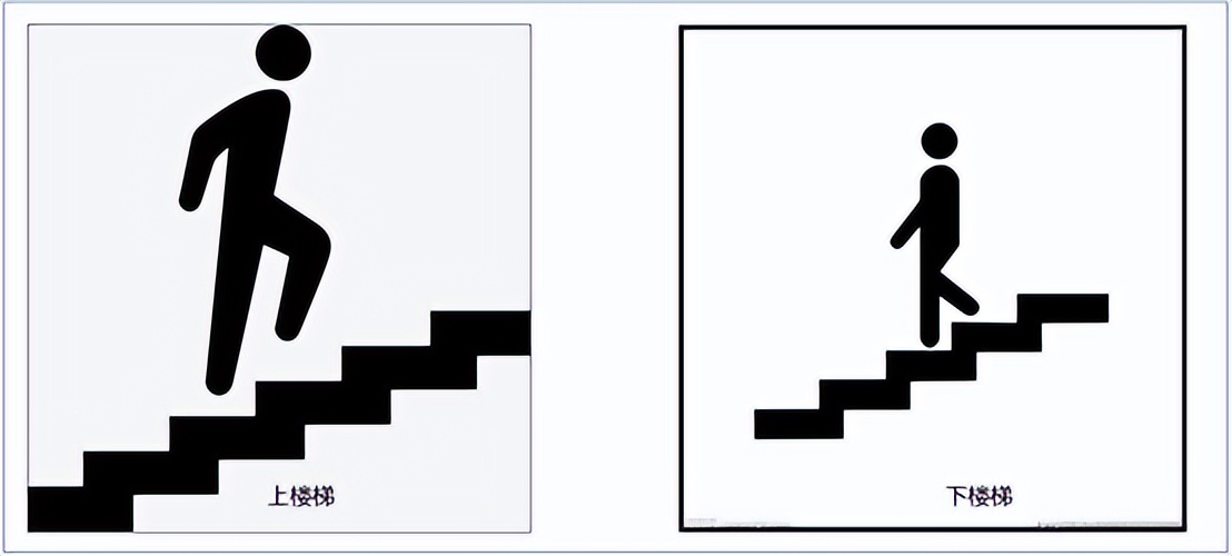 判断股价的涨或跌最准确的指标,抄底的逻辑