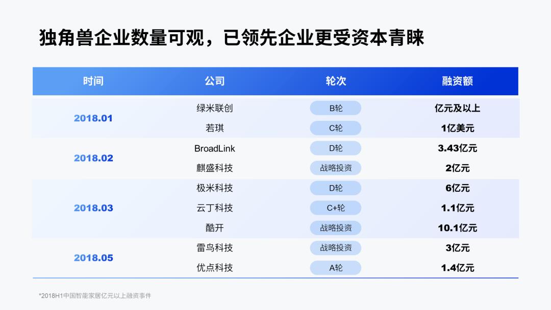 ppt8个内容需要怎样排版,ppt一页二个方面的内容排版