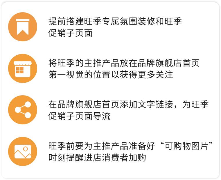 旺季爆单亚马逊,亚马逊最新爆单方案