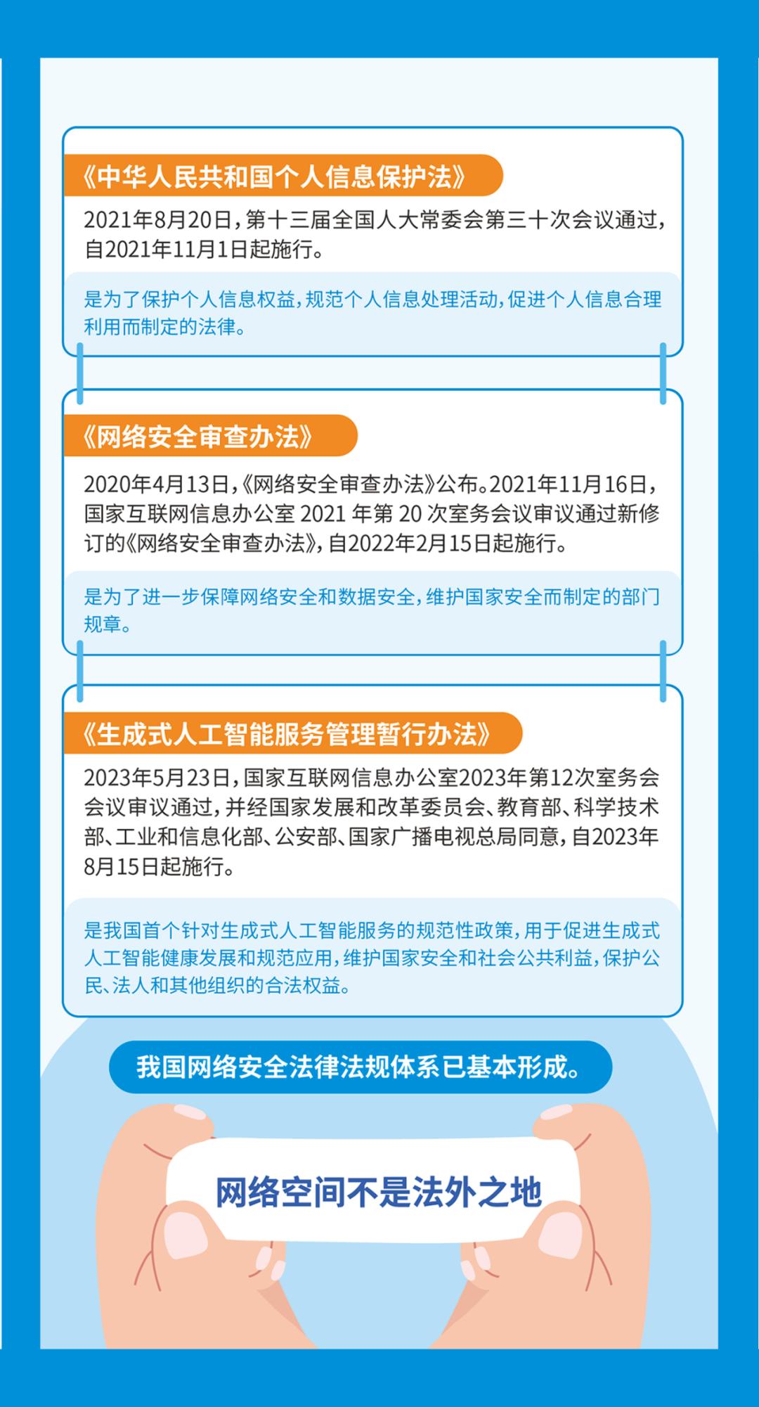 这些网络安全你了解吗,这些网络安全小tips你get了吗
