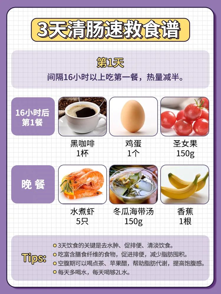 大餐后暴食如何补救,午餐暴食后怎么补救