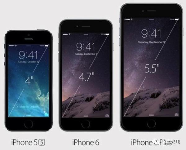 液晶屏幕定制有哪些,定制化液晶屏推荐