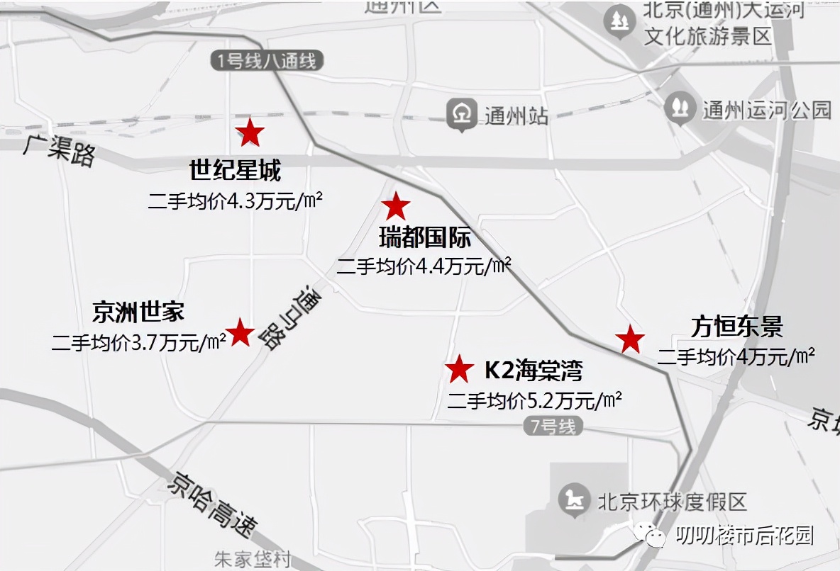 通州未来十年看好哪里的房子,通州的房产哪个板块最有潜力